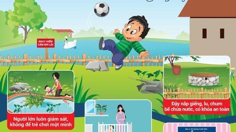 Thơ về tuyên truyền bơi Thơ về tuyên truyền bơi