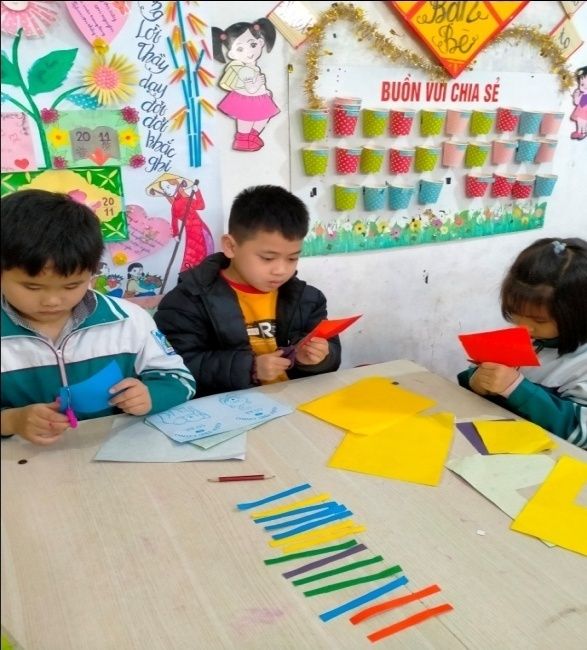 Môn học em yêu
