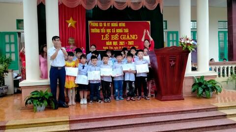 Khen thưởng cuối năm 2021 – 2022 Khen thưởng cuối năm 2021 – 2022